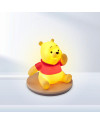 infoThink Winnie the Pooh Series USB Modeling Pad Light